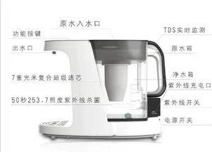 凈水器最新產(chǎn)品純水壺 一壺到底 品牌純水壺 開(kāi)拓凈水領(lǐng)路先鋒