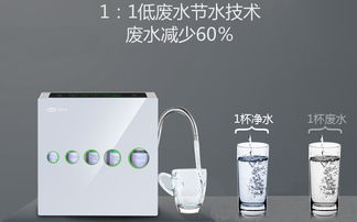 凈水器的水真的越純凈越不好嗎？如何選擇適合的凈水器