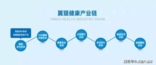 翼貓科技榮膺全國(guó)產(chǎn)品服務(wù)示范企業(yè)及質(zhì)量合格保證雙項(xiàng)殊榮，以技術(shù)服務(wù)引領(lǐng)行業(yè)標(biāo)桿